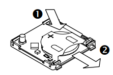 Présentation du Shelly BLU Door Window Sensor